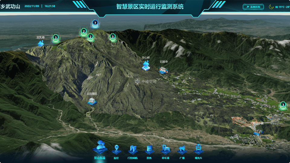 山城倾斜摄影技术在旅游规划中的应用？